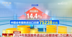 <strong>初次冲破1万亿美元 立异高！数字清点2</strong>